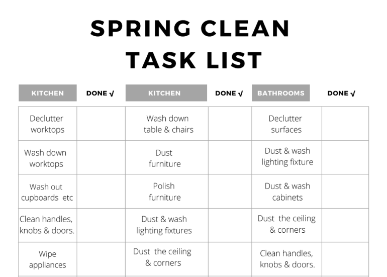 Spring Clean Docmont 5 REASONS TO SPRING CLEAN & TIPS - Beechmount Furniture