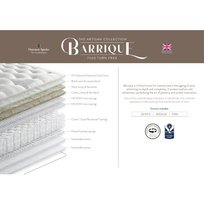 Barrique 7000 Turn Free Mattress