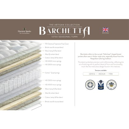 Barchetta 13750 Seasonal Turn Mattress