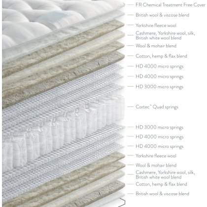 Quill 22750 Divan Set