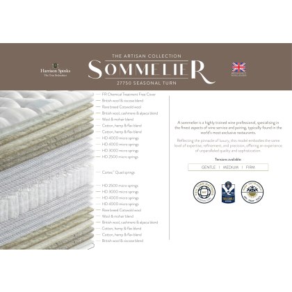 Sommelier 27750 Seasonal Turn Mattress Sommelier 27750 Seasonal Turn Mattress