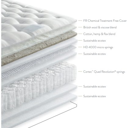Guild 5000 Turn Free Mattress