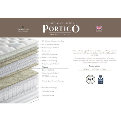 Portico 16000 Pillow Top Mattress