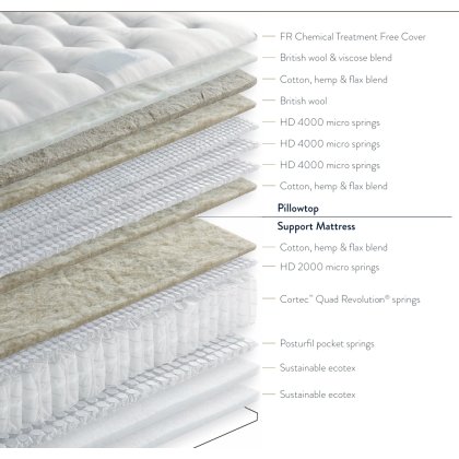 Portico 16000 Divan Set