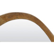 Sonora Mirror Sonora Mirror