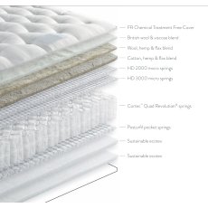 Barrique 7000 Turn Free Mattress Barrique 7000 Turn Free Mattress