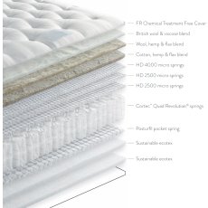 Claret 11000 Divan Set Claret 11000 Divan Set