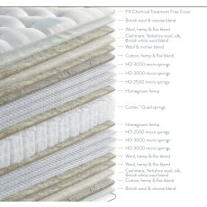 Patina 17750 Ortho Seasonal Turn Mattress