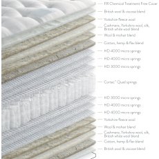 Quill 22750 Divan Set Quill 22750 Divan Set