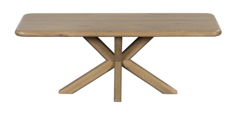 FY07 COFFEE TABLE 3 min