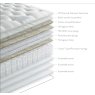 Ashlar