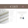 Claret 11000 Ortho Turn Free   official model guide