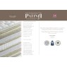 Patina 17750 Ortho Seasonal Turn   official model guide